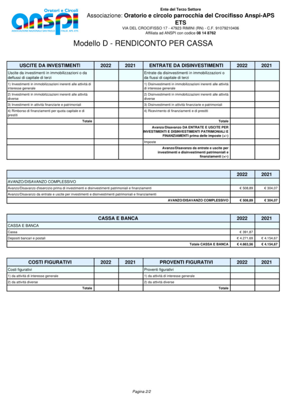 MOD D 2022 pag.2